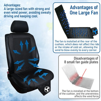 12V Cooling Car Seat Cushion with 8 Fans, 3D Mesh Ventilated Seat Pad for Front Seats, 2 Speeds, Plugs into Lighter Socket