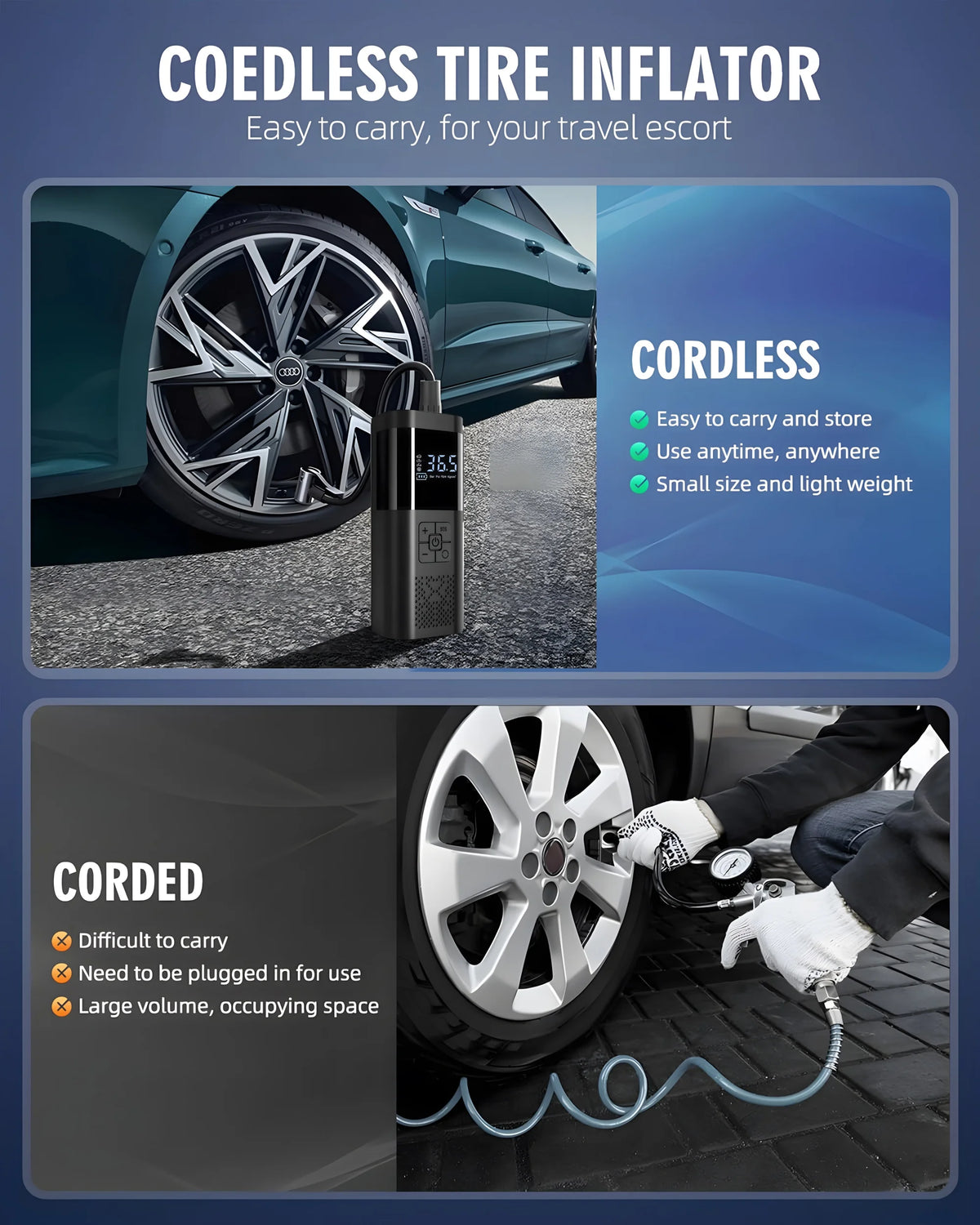 Handheld Tire Inflator 150 PSI, Cordless USB-C Air Pump with Digital Gauge, LED Light and 4 Modes, Compact or Dual-Display Model