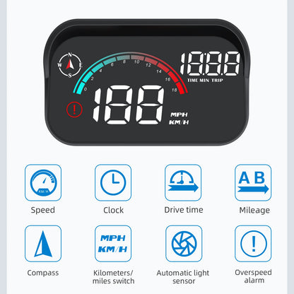 GPS Head Up Display for Cars, Digital Speedometer in MPH or KM/H with Compass, Clock, Mileage and Overspeed Alarm, Works with Any Car
