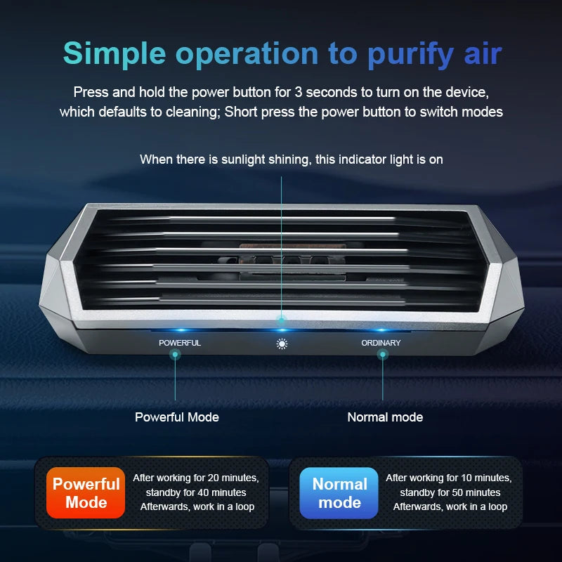 Solar Car Deodorizer with Vibration Sensor and Automatic Operation, Runs on Solar or USB Power, Dark Gray