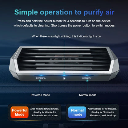 Solar Car Deodorizer with Vibration Sensor and Automatic Operation, Runs on Solar or USB Power, Dark Gray