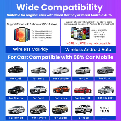 Compatibility chart for cars with factory wired CarPlay or Android Auto