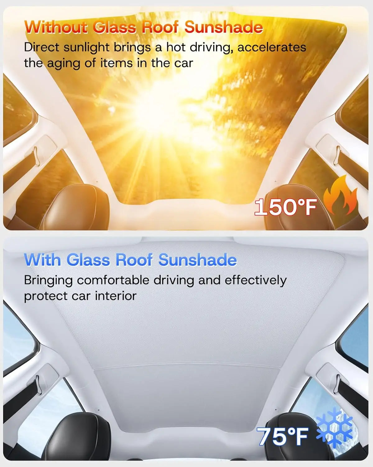 Glass Roof Sunshade for Tesla Model Y 2020-2024 and Juniper, Model 3 2017-2023 and Highland, Clip-On Shades in Black, White or Blue