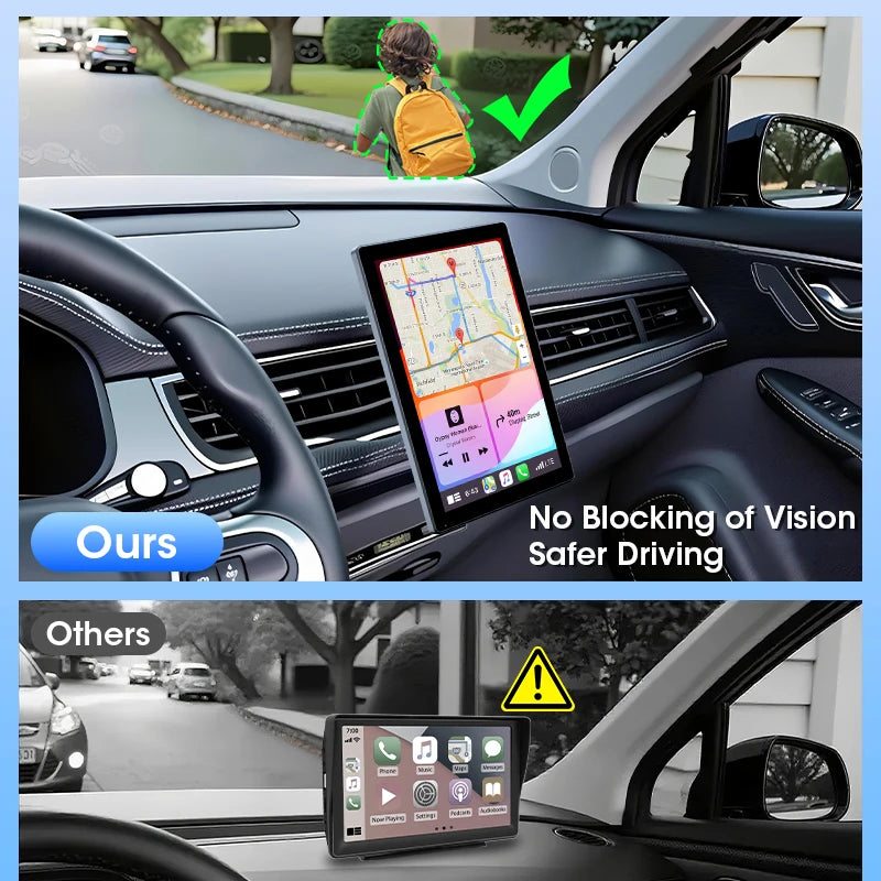 Screen mounted low on the dashboard for a clear view of the road