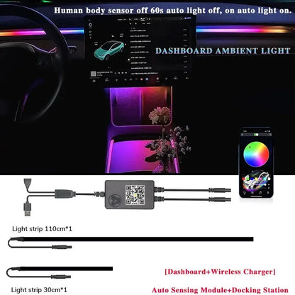 Dashboard Ambient Light Kit for Tesla Model 3 and Model Y, RGB Fiber Optic Strips with App Control and Music Sync, Optional 4 Footwell Lights