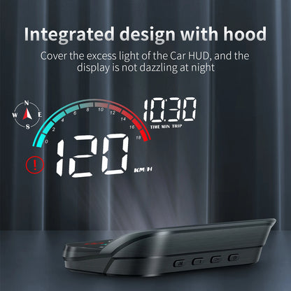 GPS Head Up Display for Cars, Digital Speedometer in MPH or KM/H with Compass, Clock, Mileage and Overspeed Alarm, Works with Any Car